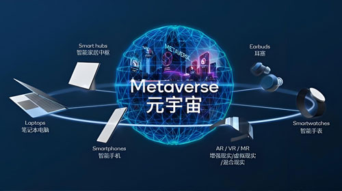 沉浸式的虚拟空间，用户可在其中进行文化、社交、娱乐活动，元宇宙的核心在于对虚拟资产和虚拟身份的承载。